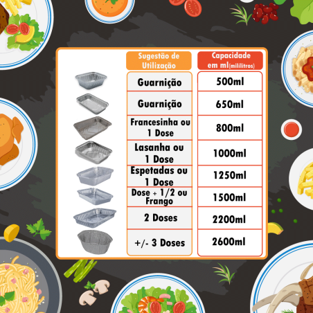 Pack 100 uni. Forma de aluminio retangular 650ml C/Tampa