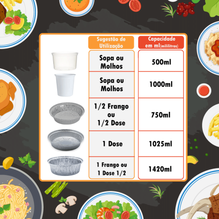 Pack 50 uni. Taça plástica sopa take away para sopa 500ml